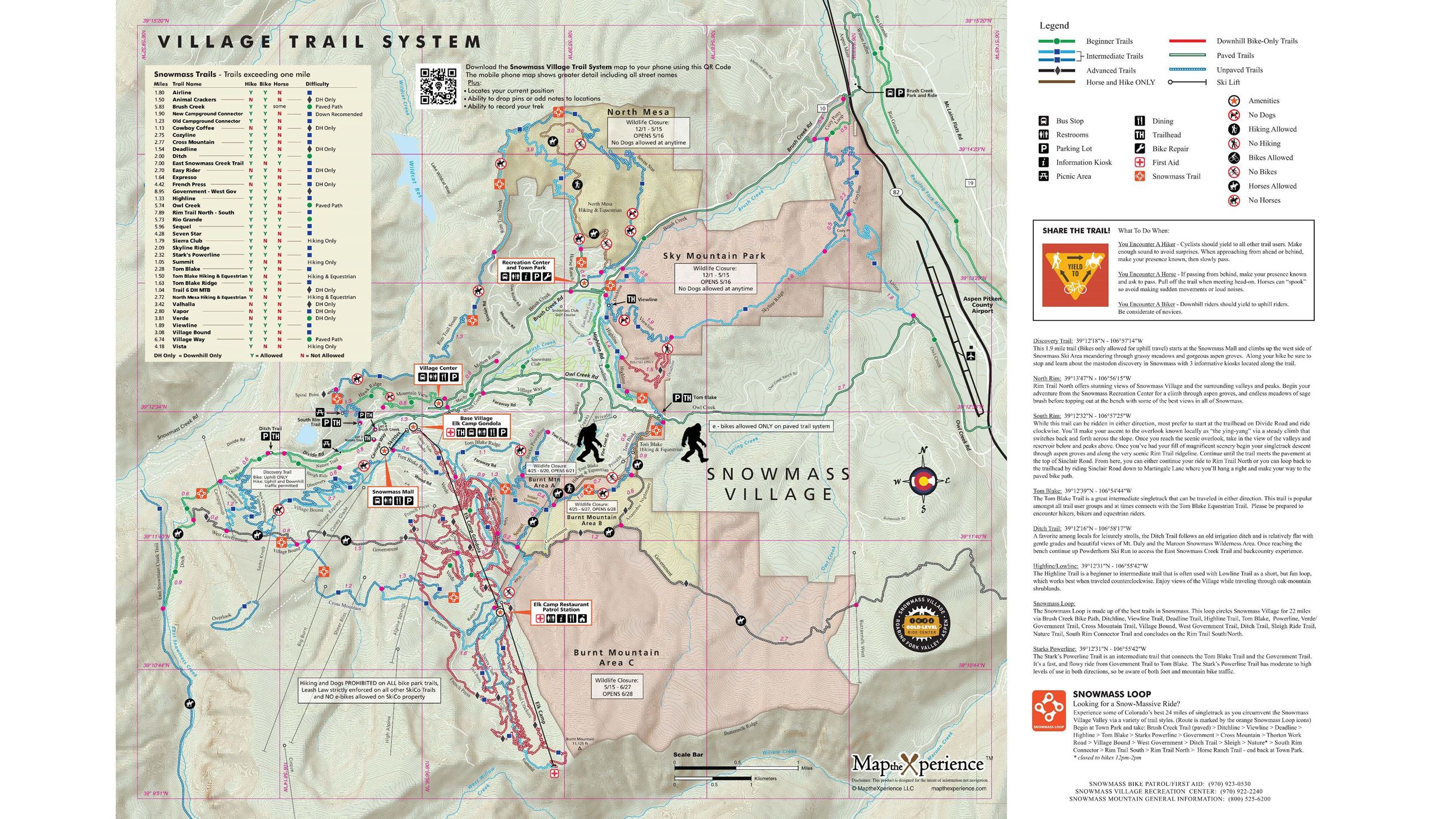 Tom Blake Equestrian