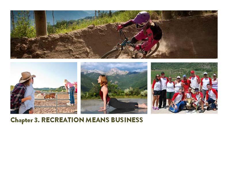 Chapter 3: Recreation Means Business
